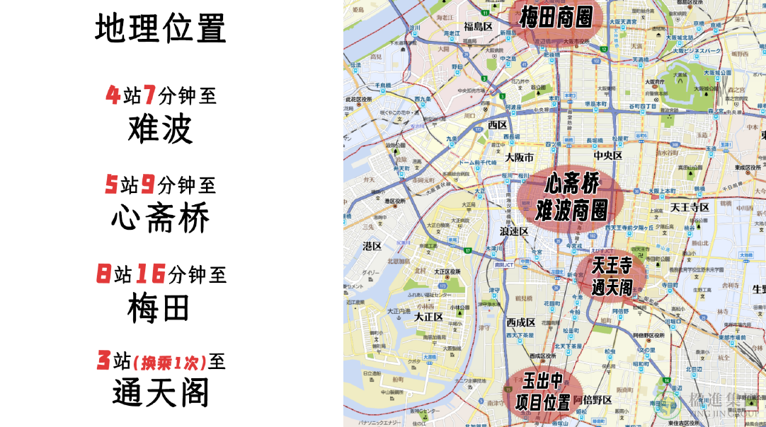 KHP玉出中 一户建民宿NLO