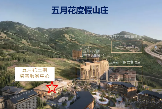 中美取消关税，对美国移民有何影响？