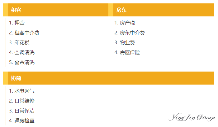新加坡租房隐性成本