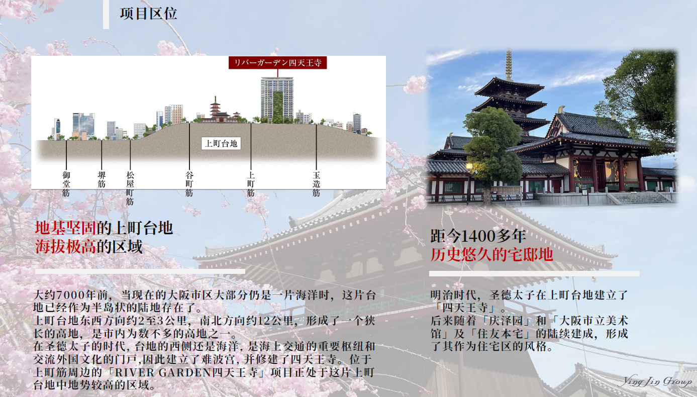 RIVERGARDEN 四天王寺