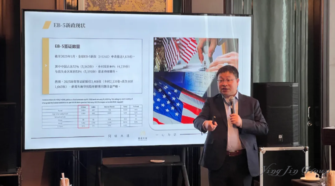 移民行业不敢说的秘密，楹进集团活动现场全说出来啦！