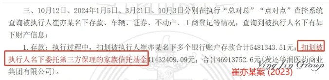 深度解析 | 家族信托在哪些情况下容易被击穿？