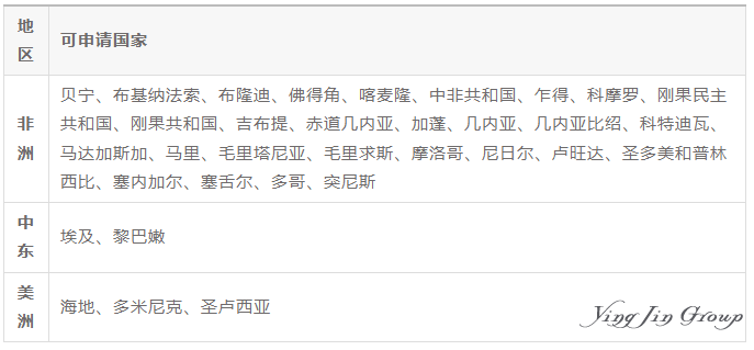 加拿大IRCC新增700名额助力法语国家留学生快速获得永居 加拿大IRCC新增700名额助力法语国家留学生快速获得永居