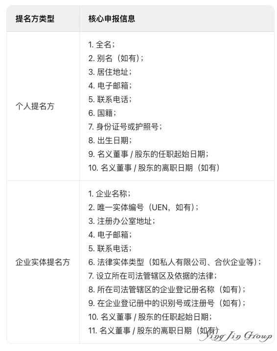 1761552725.png image.png