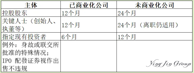 香港上市全攻略:不同企业类型量身定制方案 香港上市全攻略:不同企业类型量身定制方案