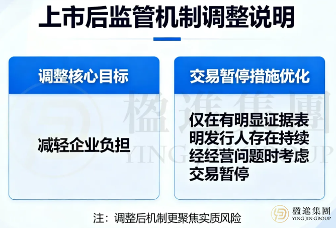 重大利好！新加坡企业上市门槛大幅下降，企业家移民黄金通道正式开启！