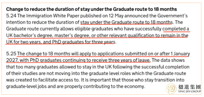 英国移民法修正案来袭：签证政策大变，你的留学和工作计划受影响了吗？