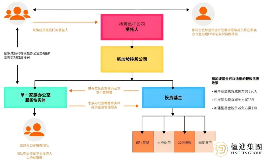 爱马仕继承人被骗150亿：你的财富，真的需要一份“信托”遗嘱！