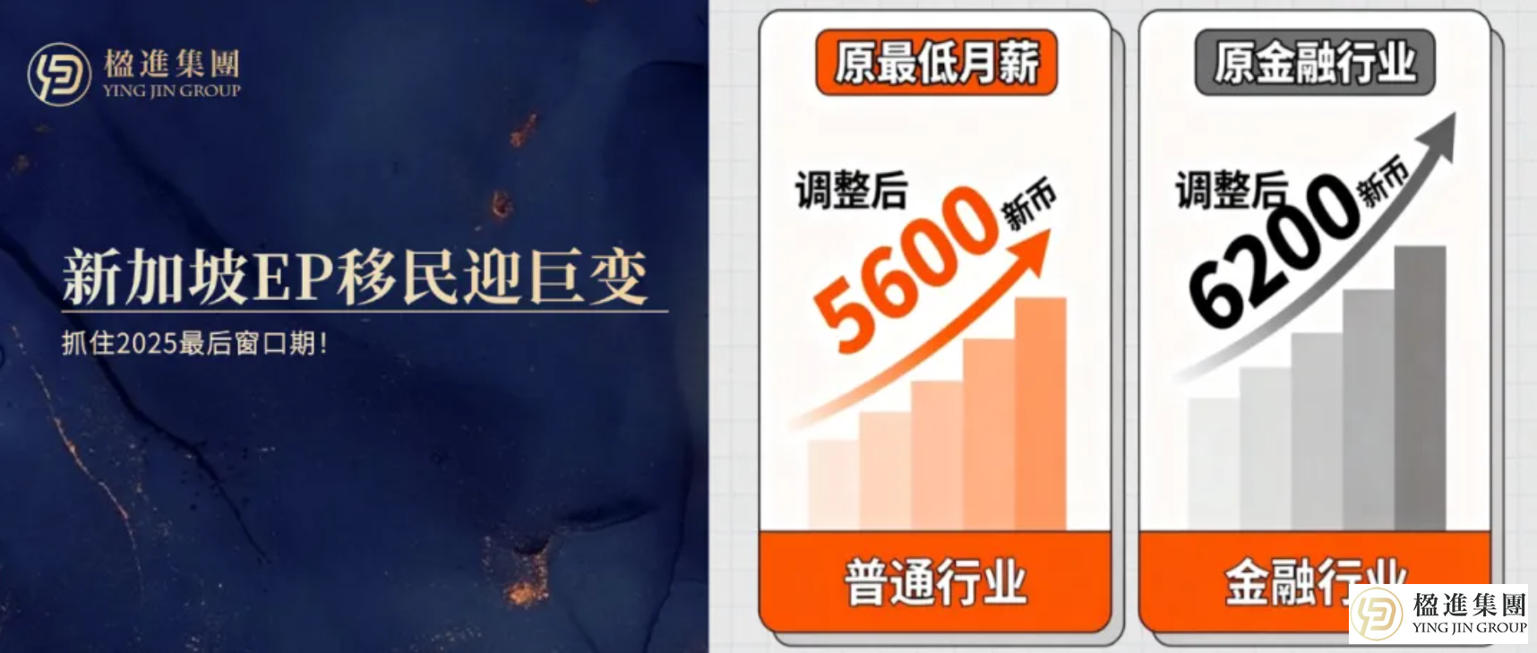 新加坡EP移民迎巨变!抓住2025最后窗口期!