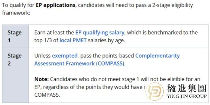 新加坡EP移民迎巨变！抓住2025最后窗口期！