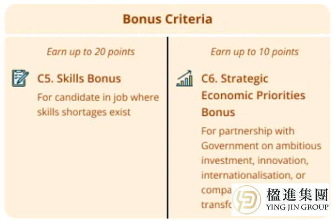 新加坡EP移民迎巨变！抓住2025最后窗口期！