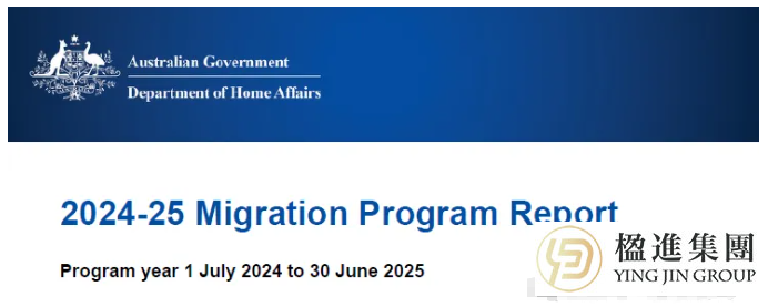 2025澳大利亚移民官方数据解读
