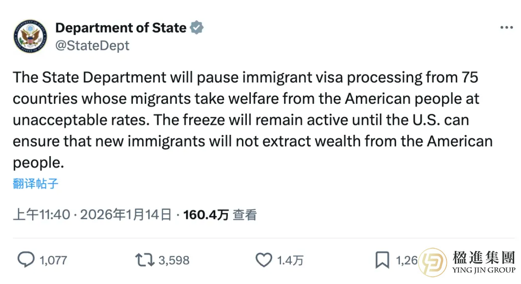 美2026年1月21日起对75国“关上移民大门”？