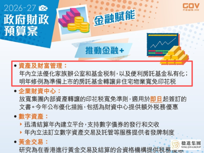2026-27香港财政预算案重磅发布：家族办公室+身份规划迎多重优化!