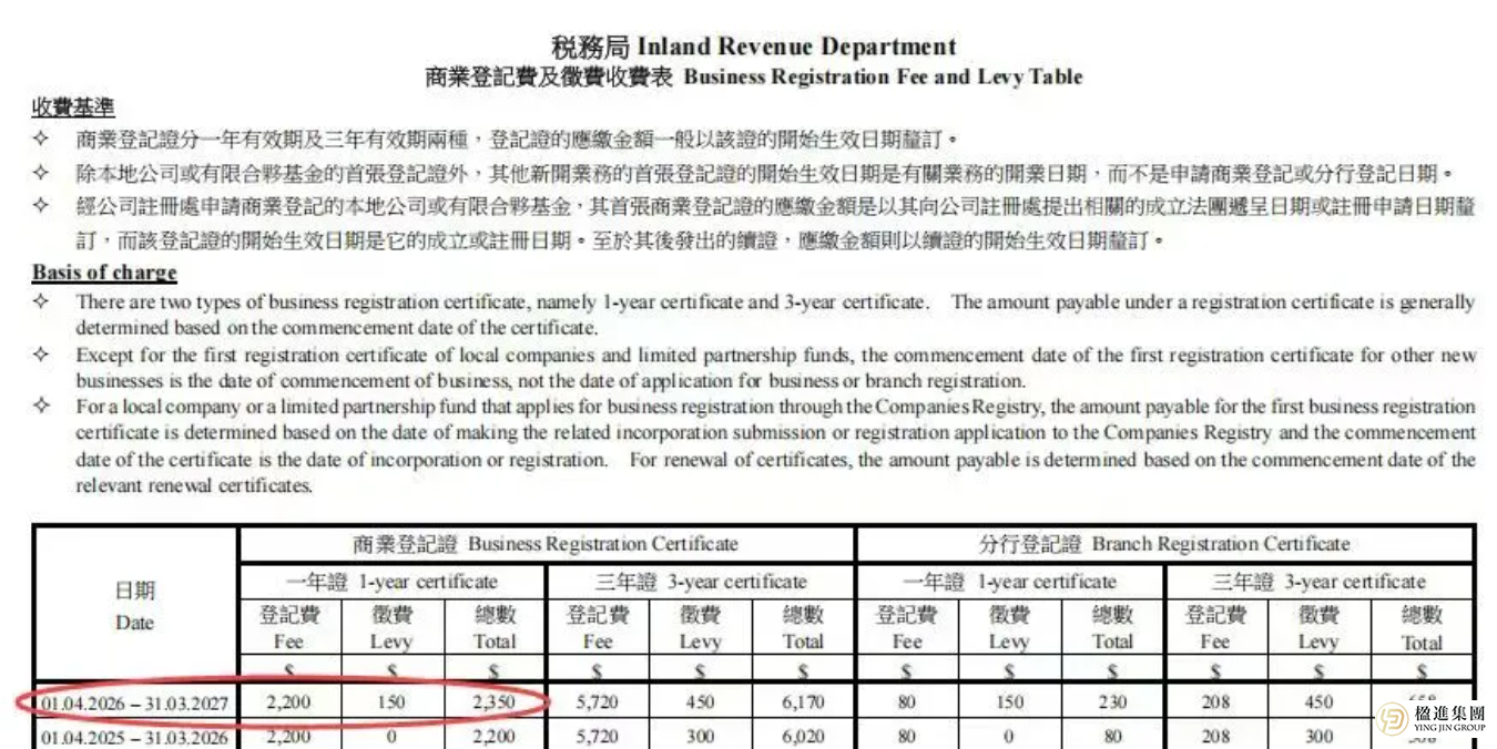香港公司注册费即将上涨！抓紧最后机会锁定优惠