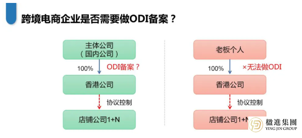 香港公司持股策略:个人vs国内公司,优劣全解析!