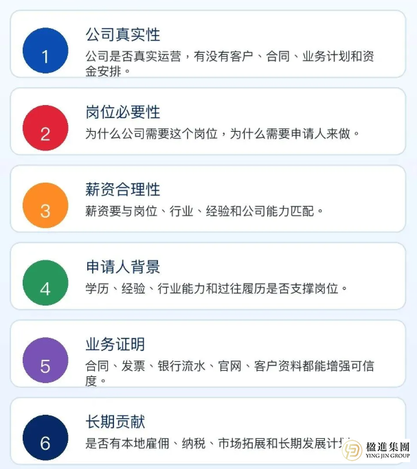 新加坡创业指南：如何正确申请EP，避免常见陷阱