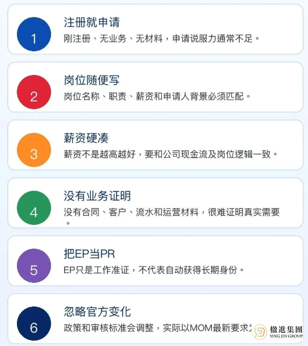 新加坡创业指南：如何正确申请EP，避免常见陷阱
