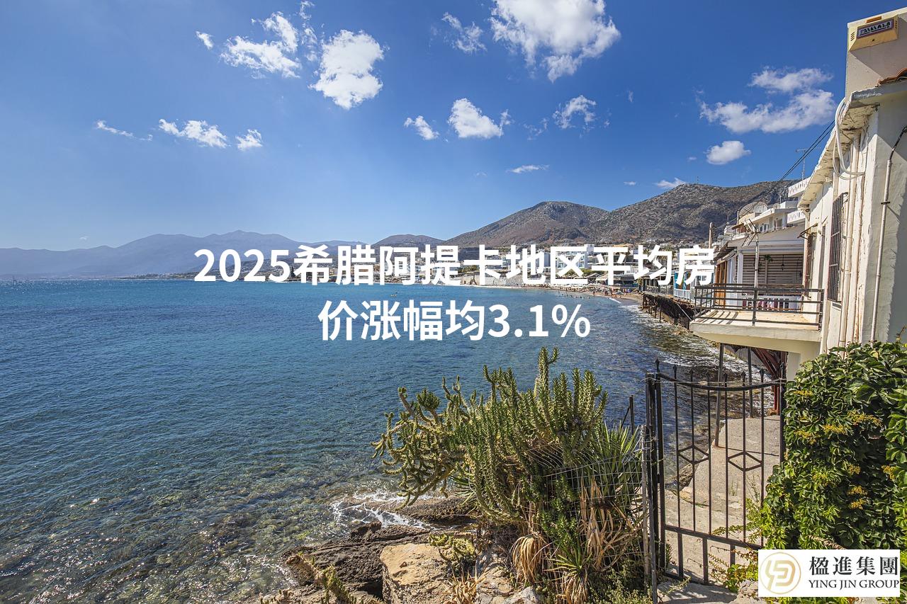 2025希腊阿提卡地区平均房价涨幅均3.1%