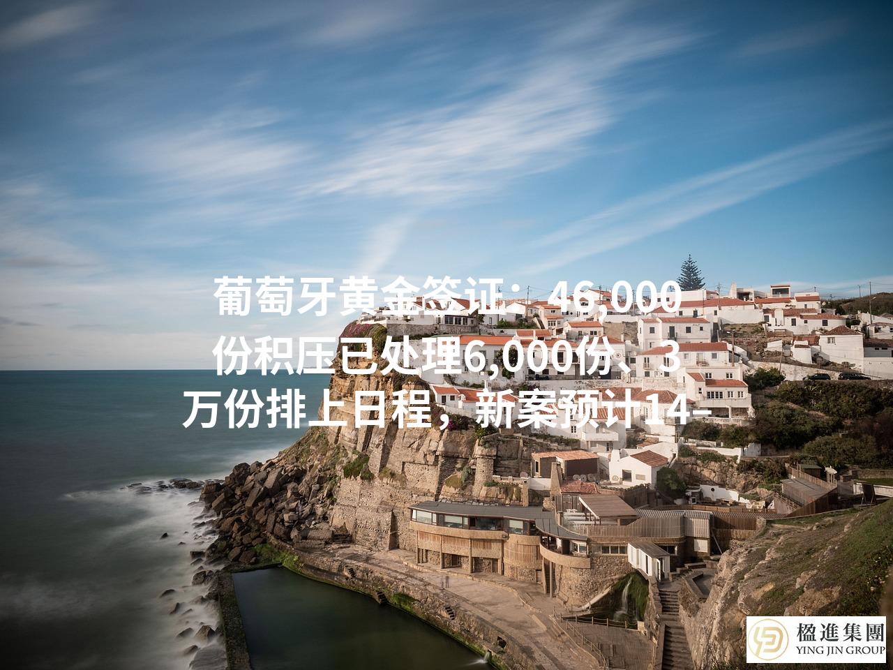 葡萄牙黄金签证:46,000份积压已处理6,000份、3万份排上日程,新案预计