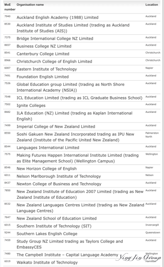 7月26日新西兰学历认证局宣布留学新规