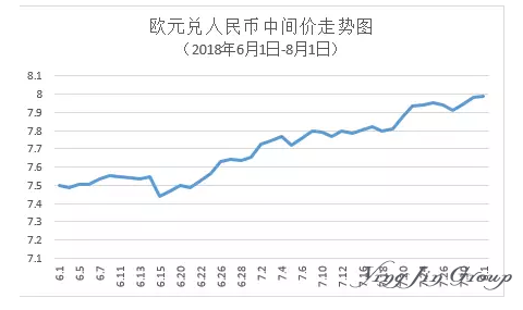 希腊“黄金签证”：成本增加、房价上涨、政策收紧、门槛提高