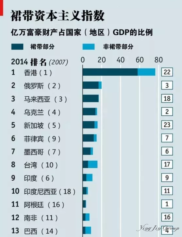 香港首富李嘉诚132.7亿转入家族信托