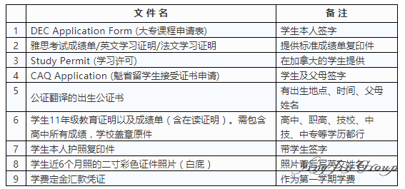 加拿大魁北克大学预科学院简介