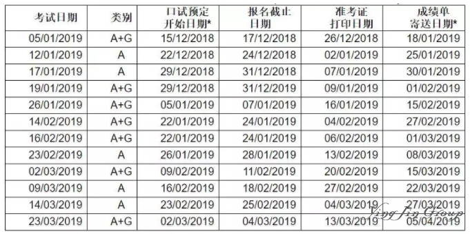 2019年托福、SAT、ACT、AP、GRE考试时间公布