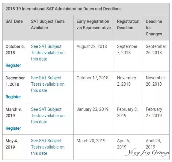 2019年托福、SAT、ACT、AP、GRE考试时间公布