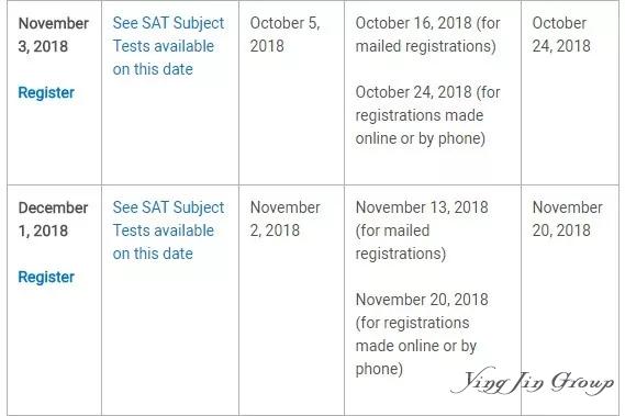 2019年托福、SAT、ACT、AP、GRE考试时间公布