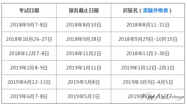 2019年托福、SAT、ACT、AP、GRE考试时间公布