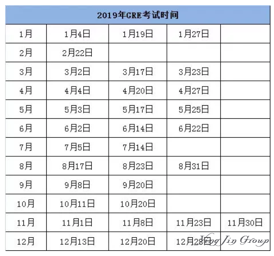 2019年托福、SAT、ACT、AP、GRE考试时间公布