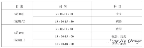 重磅：2019中国华侨生联考政策发布！400分上清华来啦！