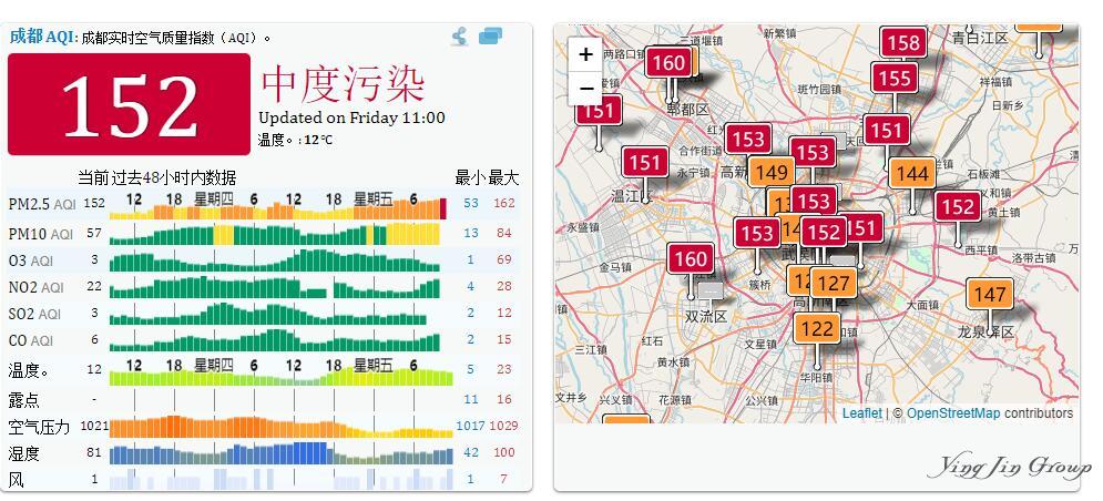 2018雾霾来袭，你要苟且还是远方?