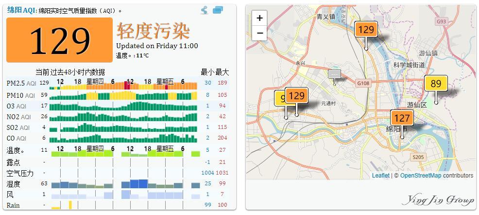 2018雾霾来袭，你要苟且还是远方?