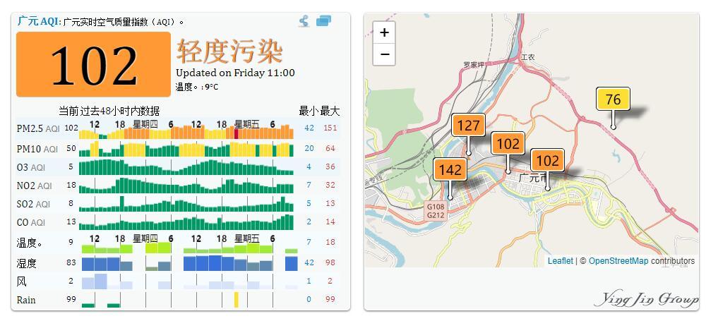 2018雾霾来袭，你要苟且还是远方?