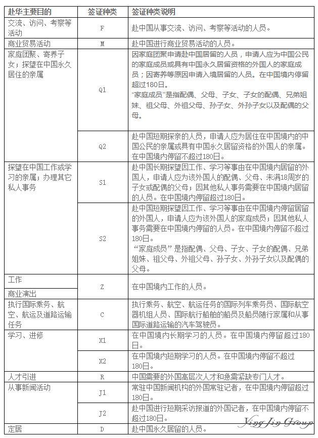 拿到国外护照又想回国看看？这份攻略轻松助你回家！