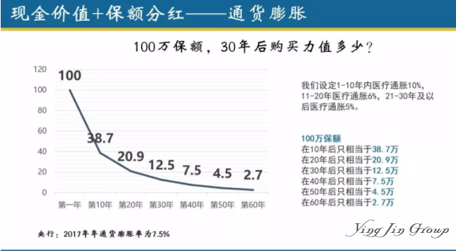 央妈都在说香港保险啦！越来越受欢迎的香港买保险，为什么大家都喜欢？