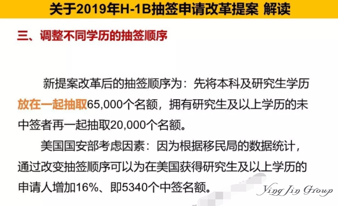 2019美国H1B抽签、申请改革提案公布