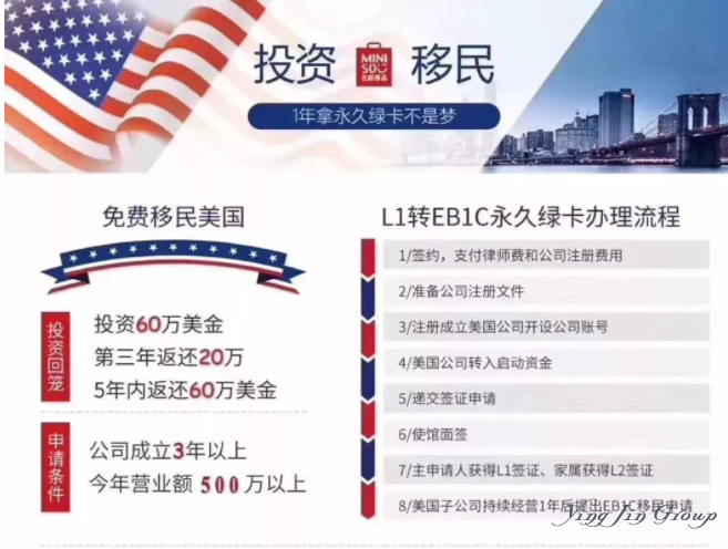 2019美国会取消十年签证吗？