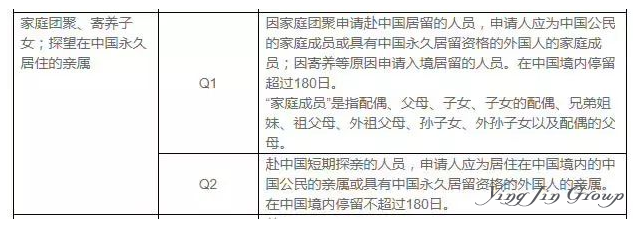 中国开放5年签证：加拿大人华人可以自由回国了