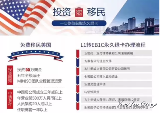 目前移民美国选择EB-5还是EB-1C？ 这不是个难题~