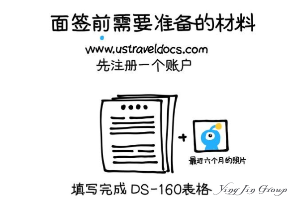 美国签证从拒签到通过总结经验分享