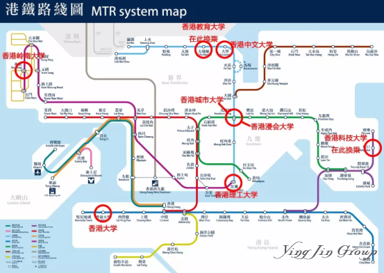 香港八大是哪八大？