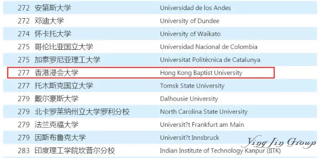 香港八大是哪八大？