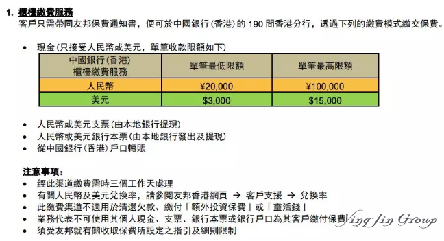 香港友邦如何续保？如何缴费？