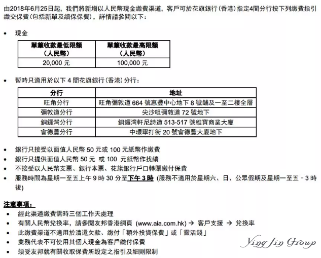 香港友邦如何续保？如何缴费？