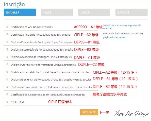 葡萄牙入籍须知：A2等级考试如何报考？