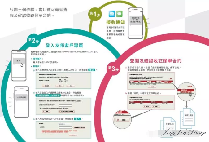 香港保险：多次理赔仅限85岁之前？保障到123岁的好处